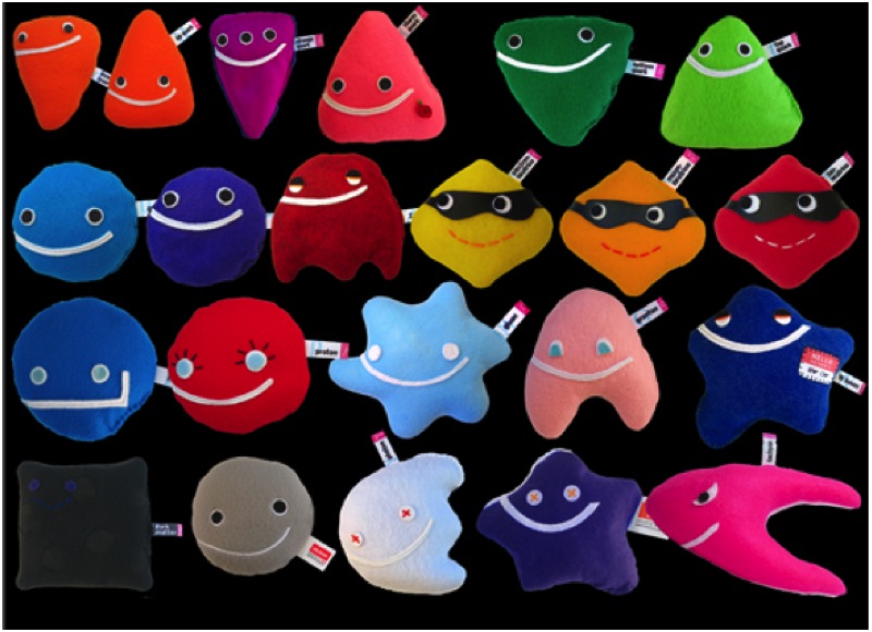 Zoo of subatomic particles
