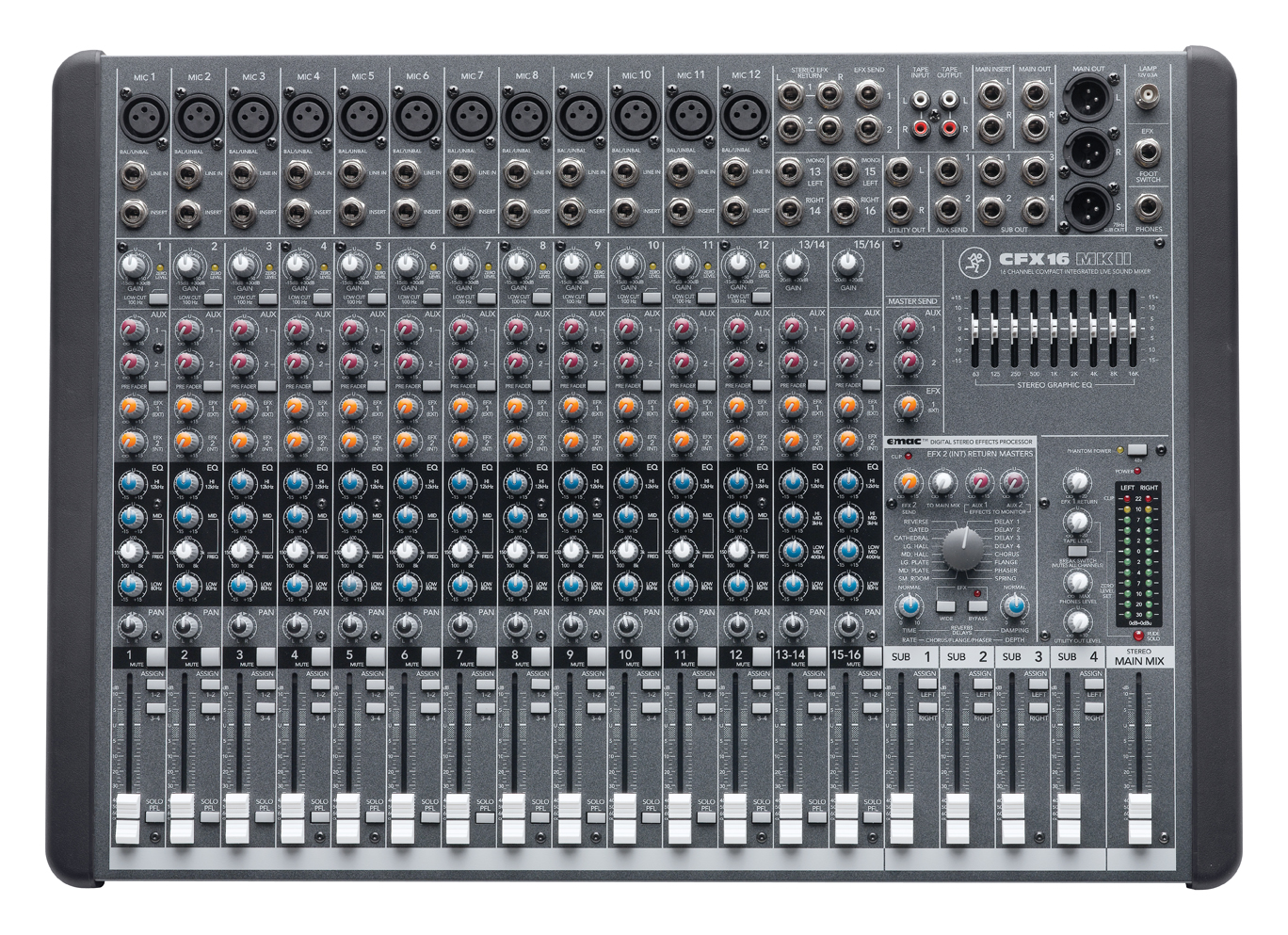 [picture of sound mixer with lots of sliders, inputs, and outputs.]